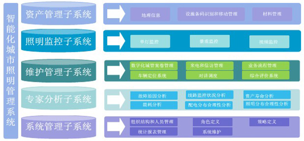 陜西凱星電子科技有限責(zé)任公司 陜西凱星電子科技有限責(zé)任公司
