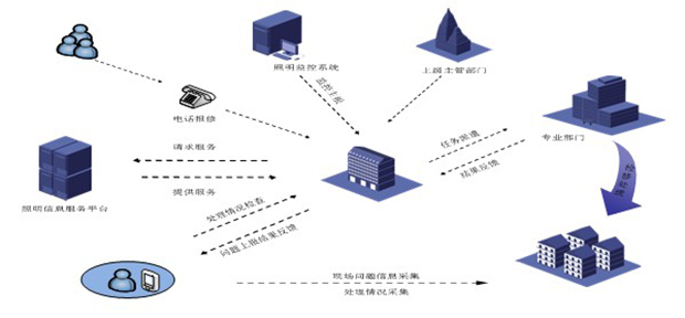 陜西凱星電子科技有限責(zé)任公司 陜西凱星電子科技有限責(zé)任公司