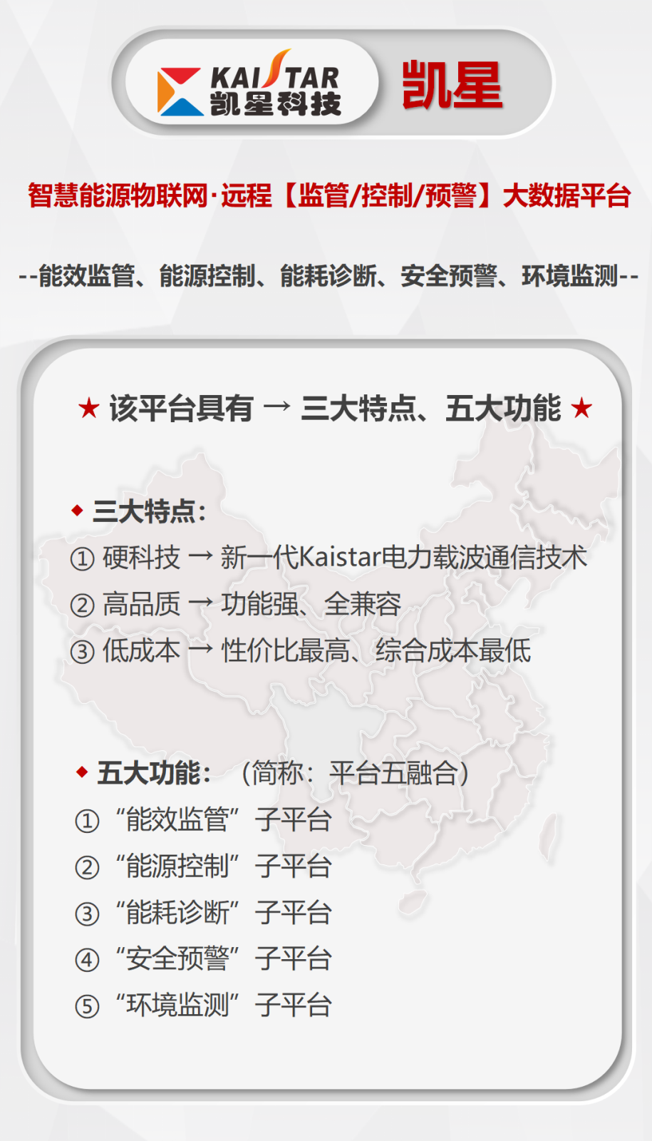 凱星-智慧能源管控平臺宣傳_01.png 凱星-智慧能源管控平臺宣傳_01.png