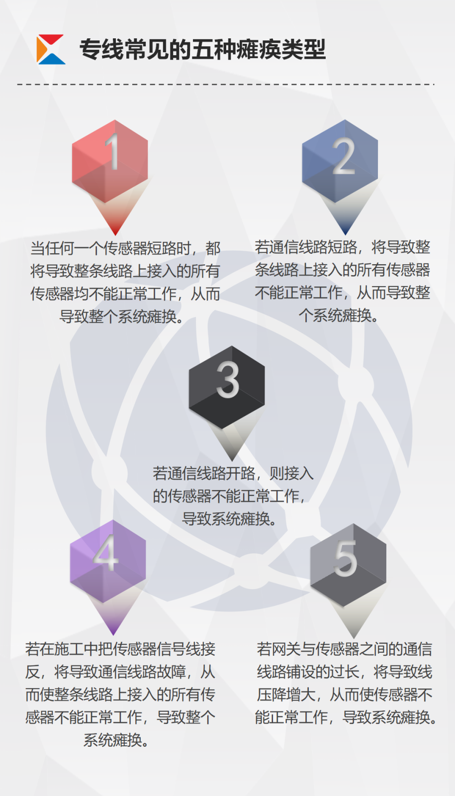 凱星-智慧能源管控平臺宣傳_07.png 凱星-智慧能源管控平臺宣傳_07.png
